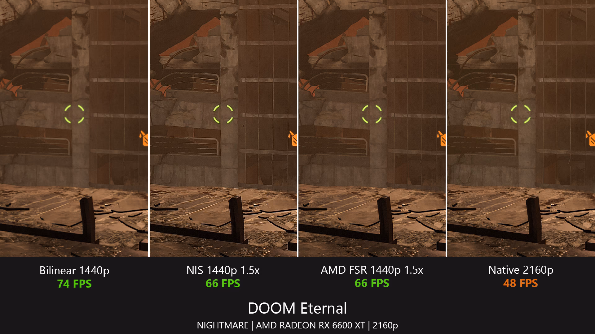 ¿En qué sistemas operativos se ejecuta Lossless scaling?