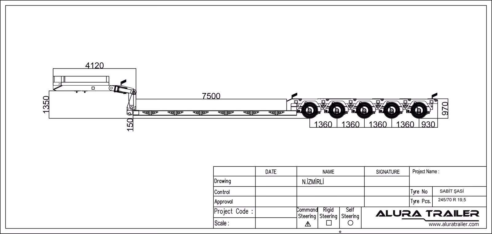 How many axles does a lowboy trailer have?