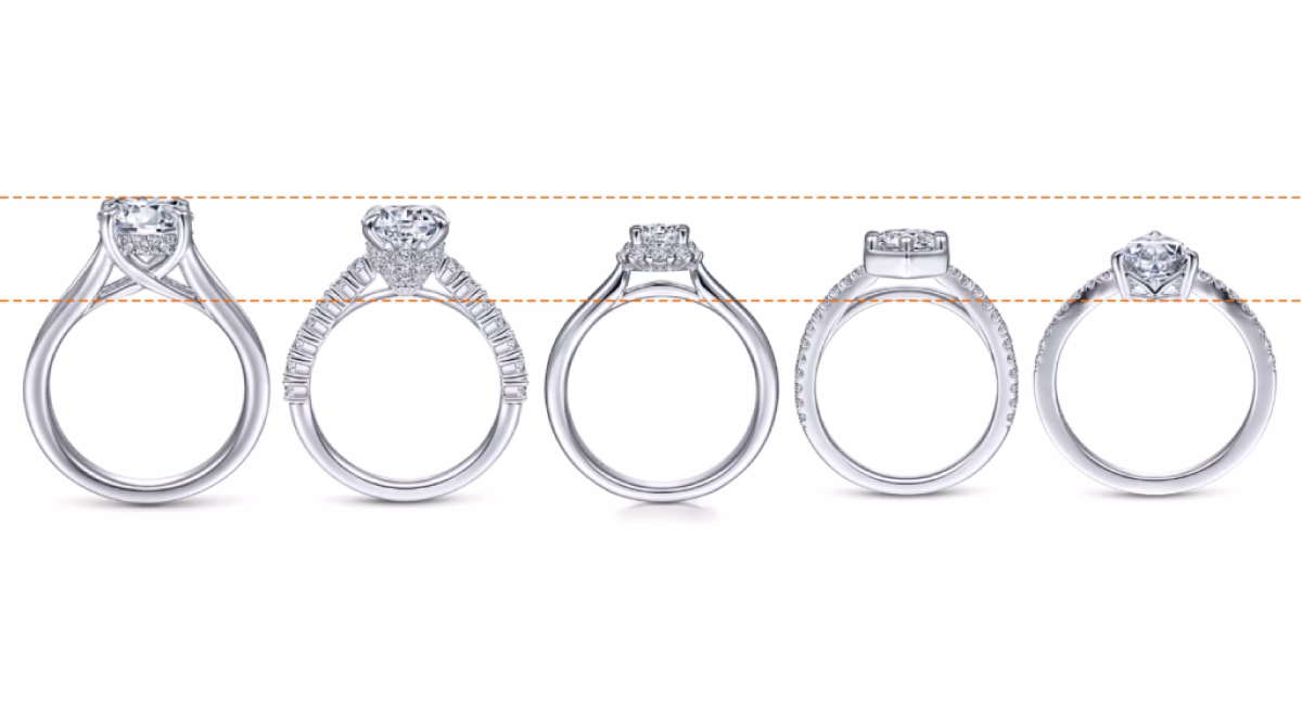 How do you know if a ring is a low setting?
