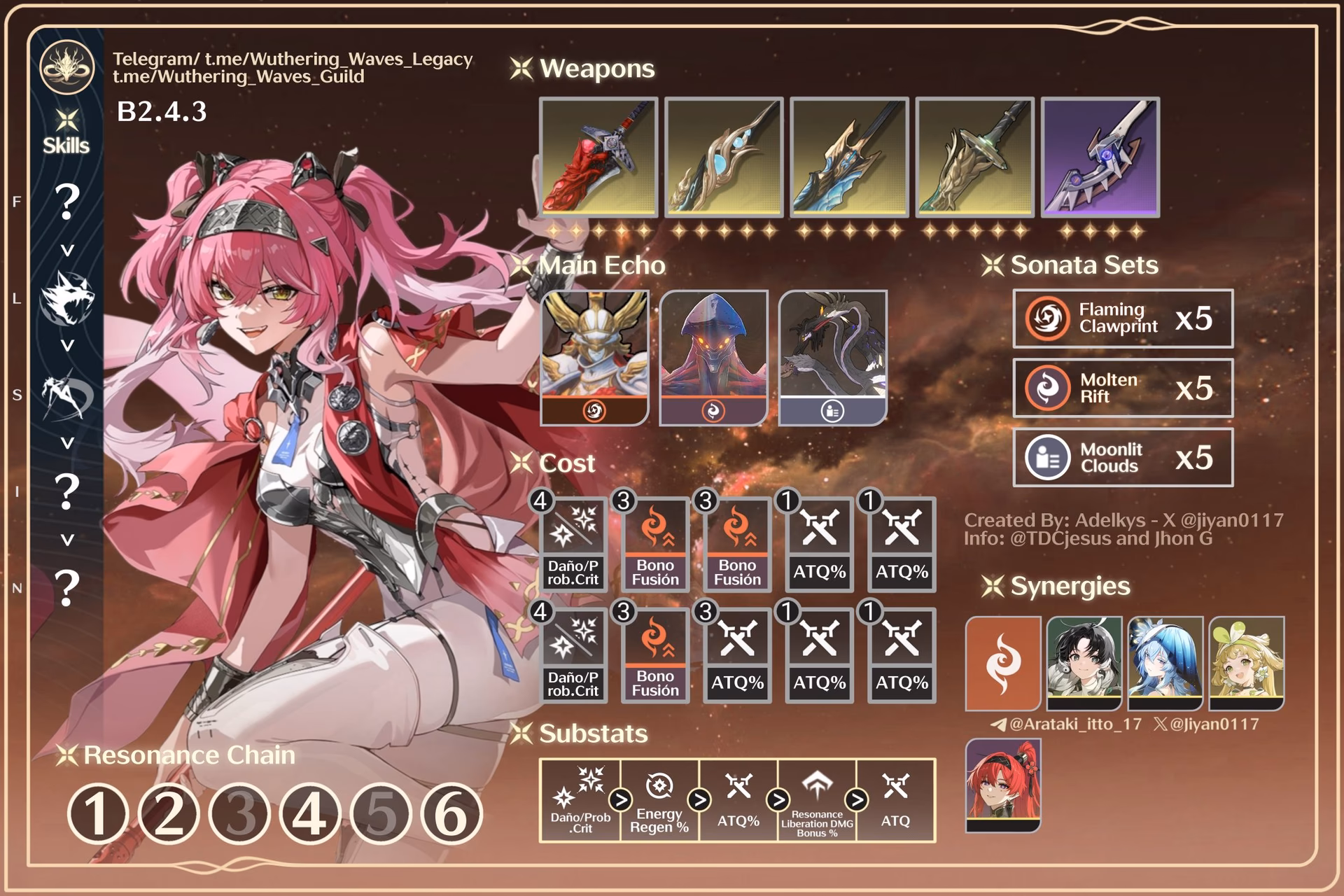 What skill does Lupa use in Wuthering waves?