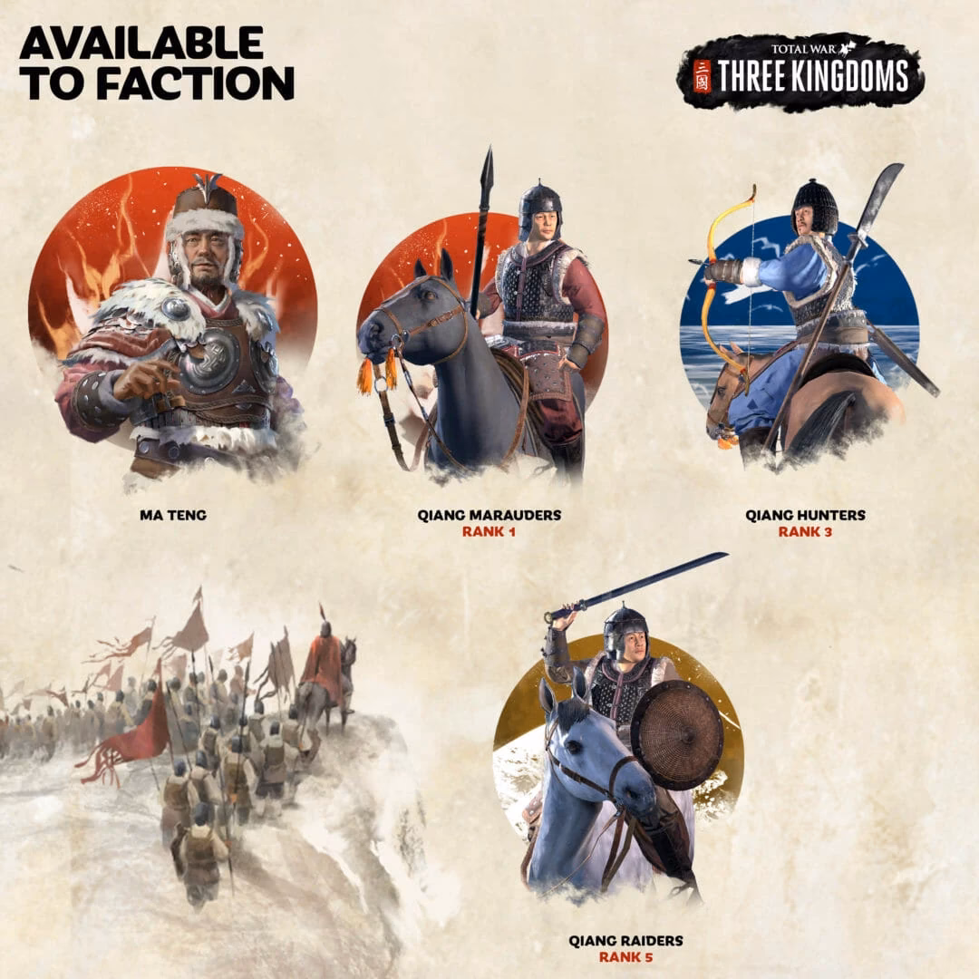 Who is Ma Teng in Total War 3 kingdoms?