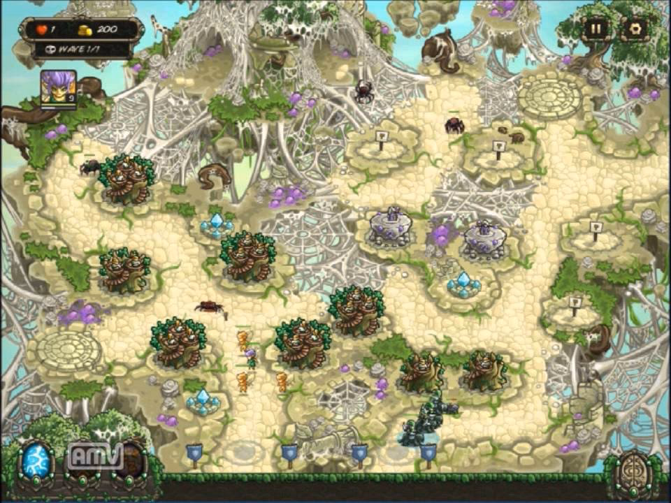 What level is mactans retreat?