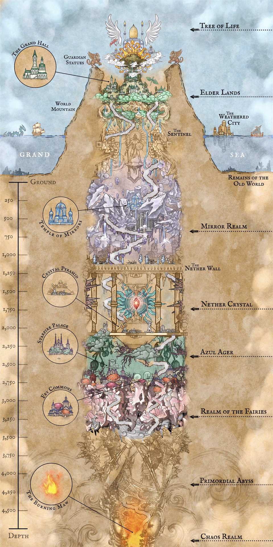 Is made in Abyss CC-BY-SA?