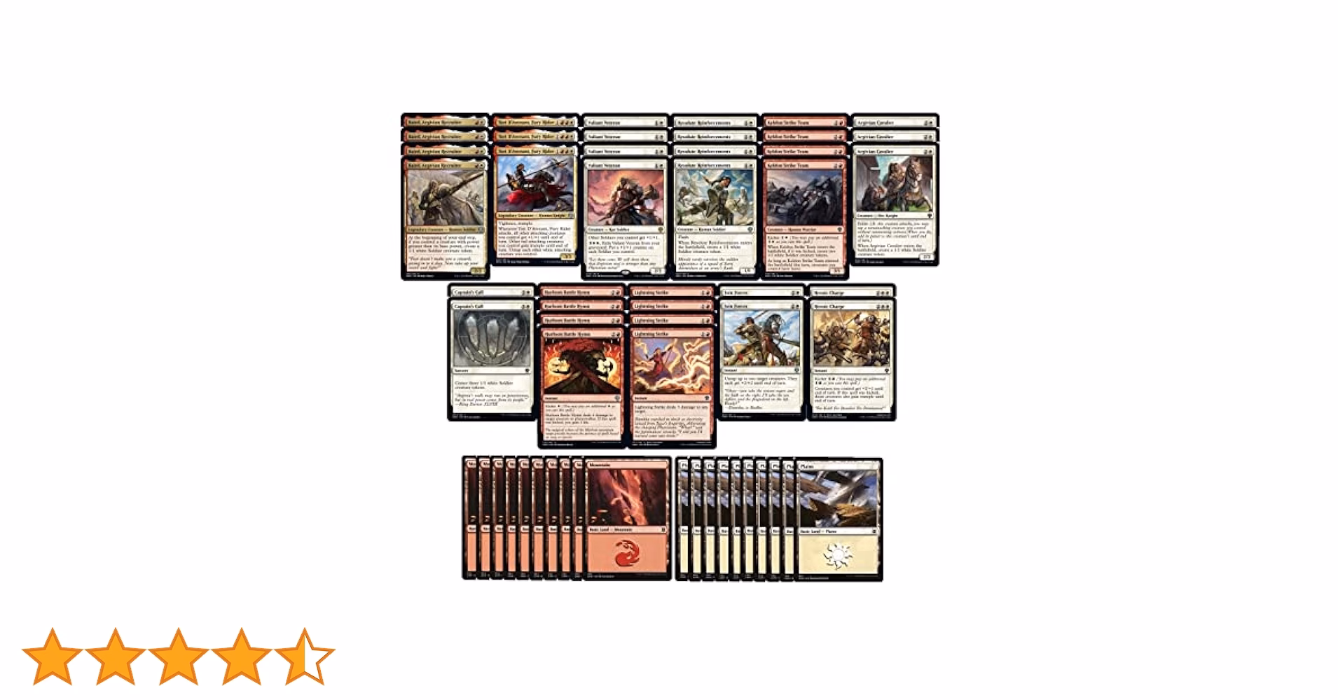 What are red decks in Magic: The Gathering?