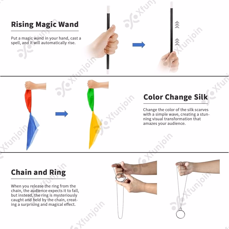 What is magical IC layout?
