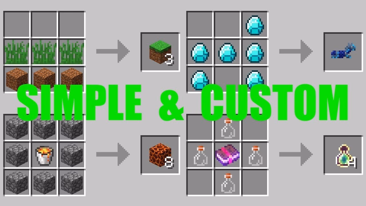 What are the crafting recipes in Minecraft?