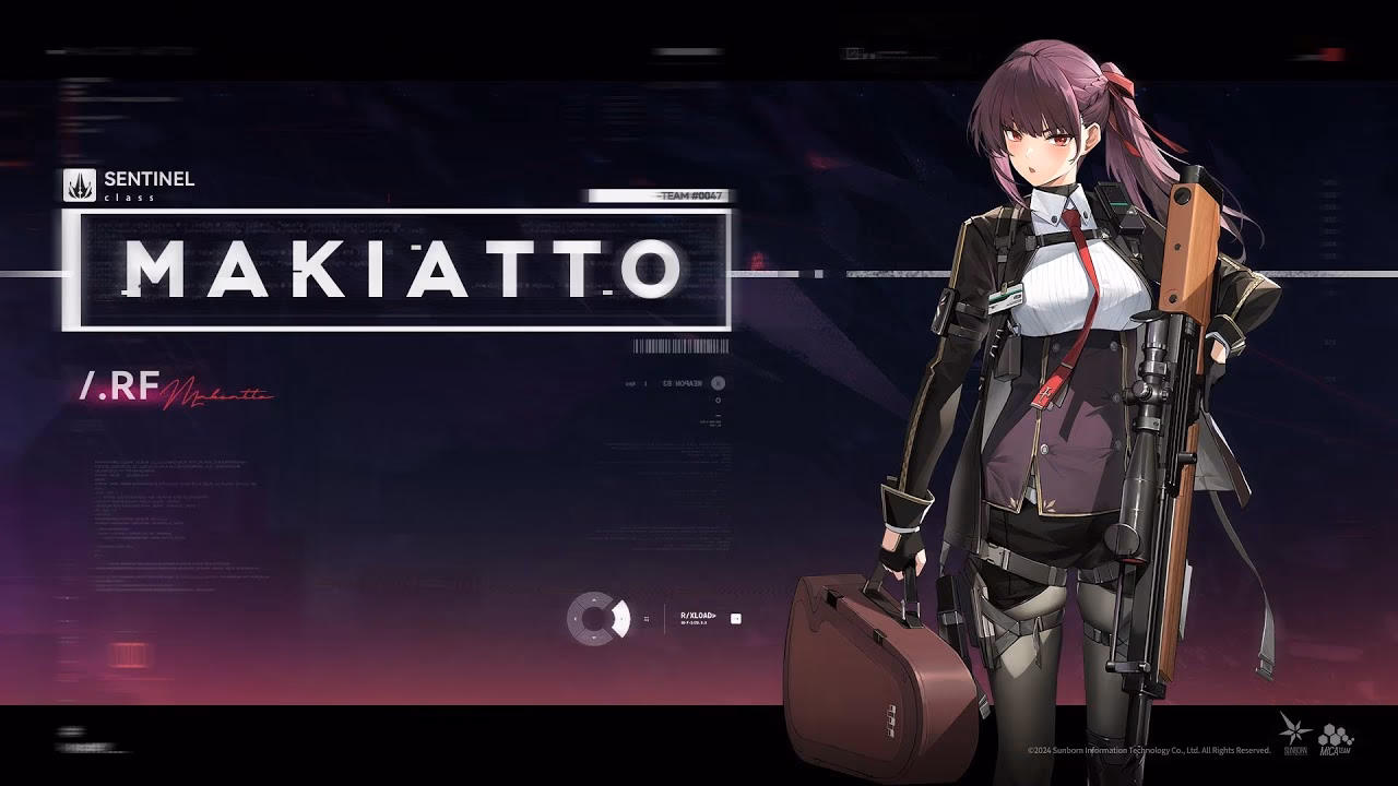 What class is makiatto?