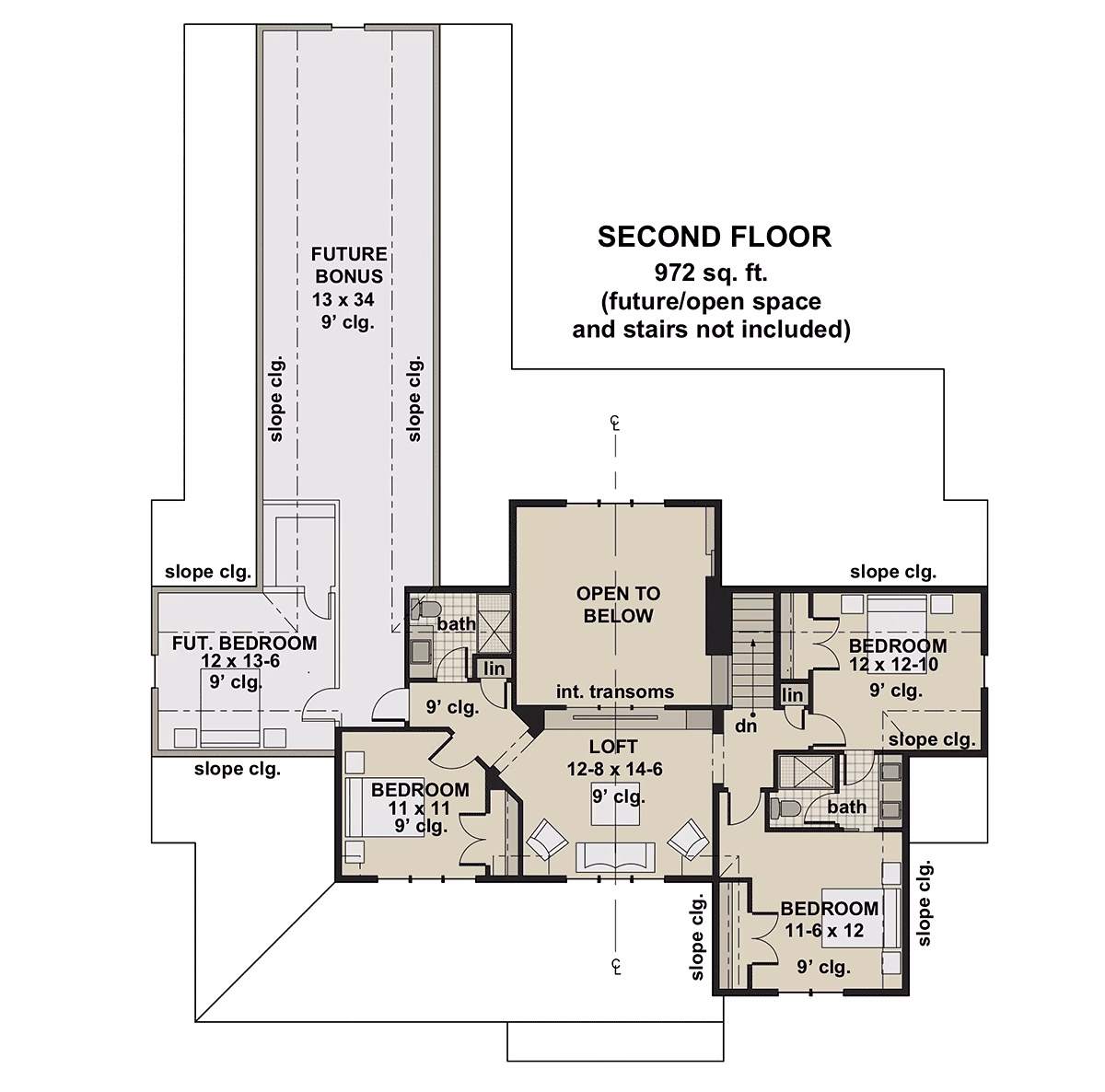 What is a good man cave layout?