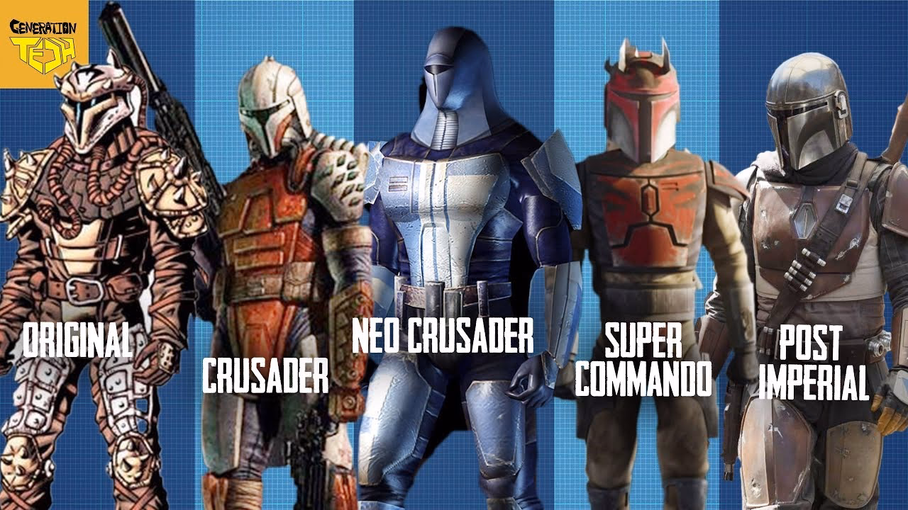 Who are the Mandalorians in Star Wars?