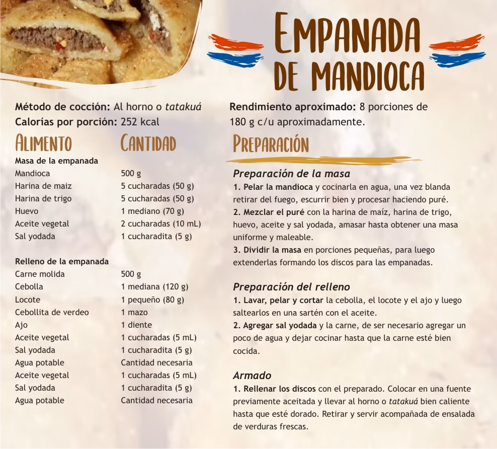 ¿Dónde se domesticó la mandioca?