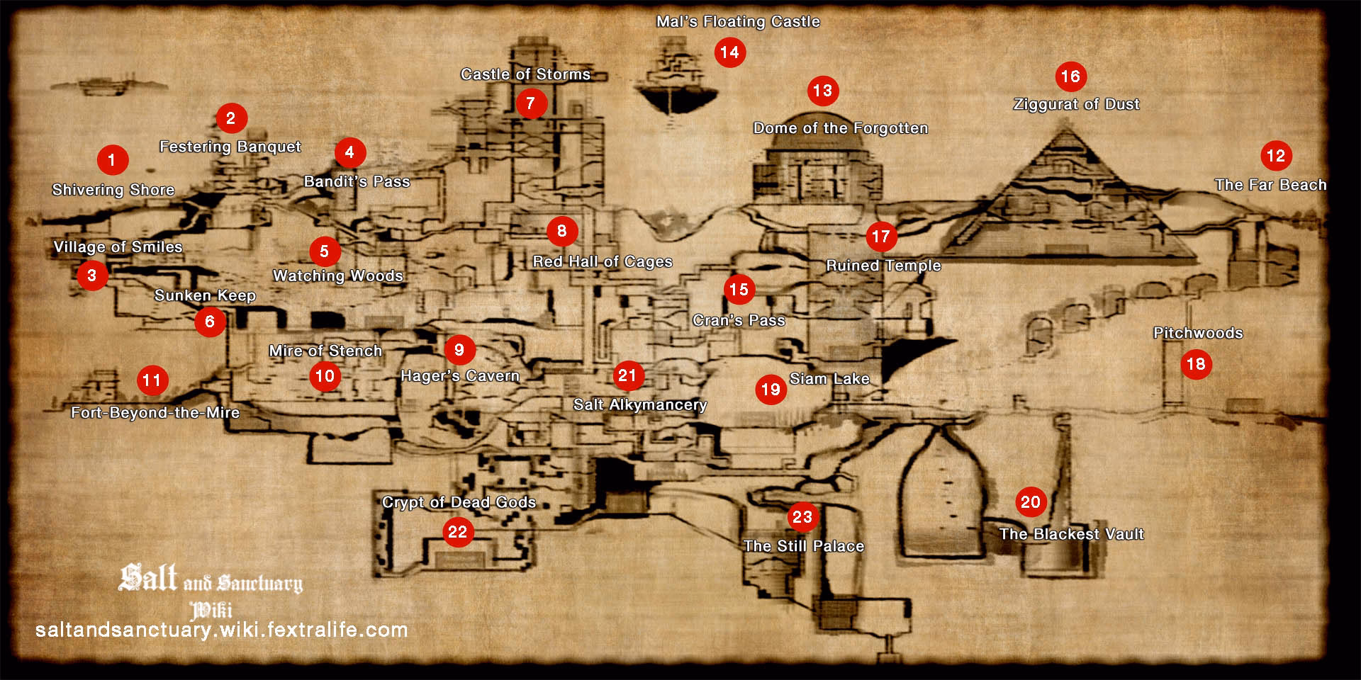 Is salt and sanctuary repetitive?