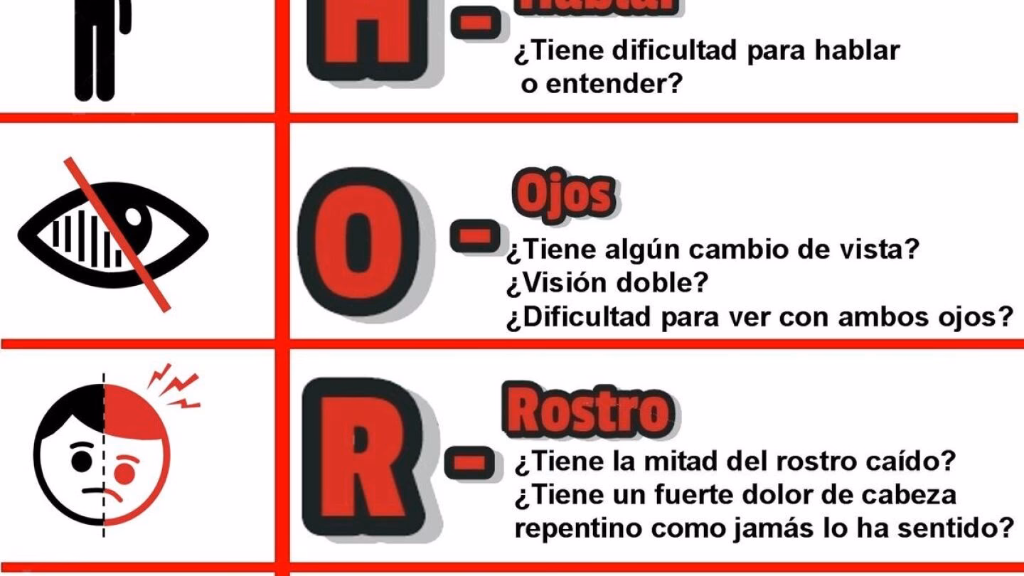 What is a synonym for a stroke?