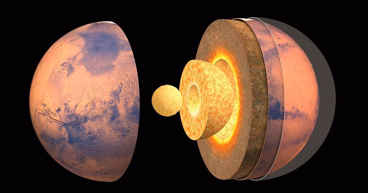 What are the three main types of planets?