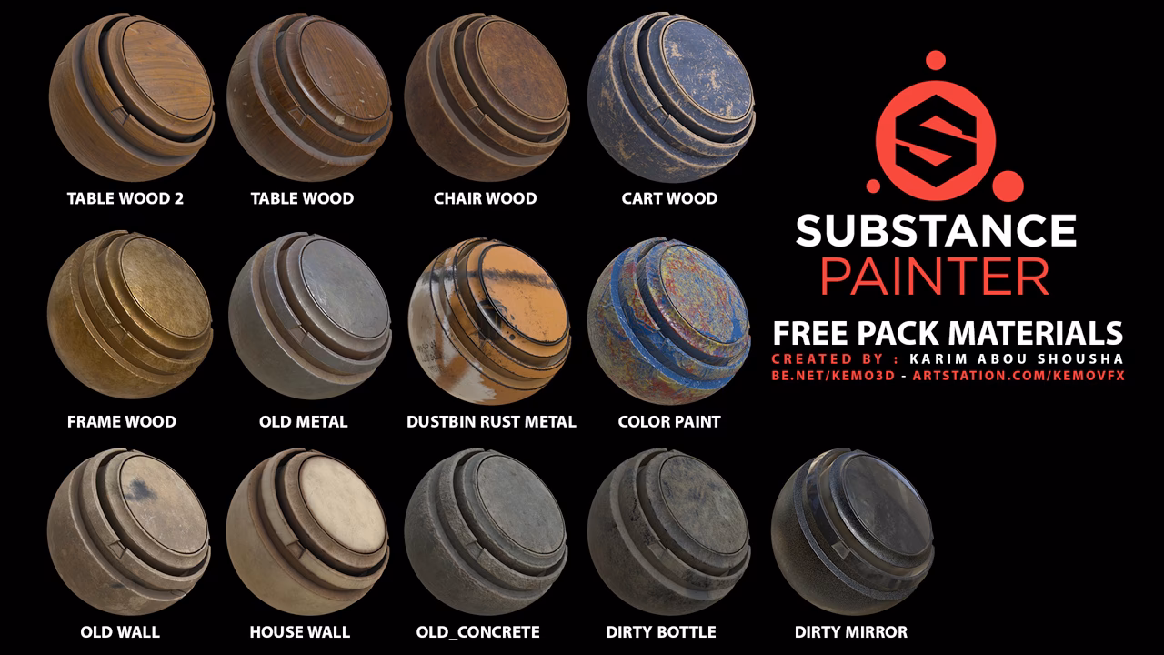 What is a substance material?