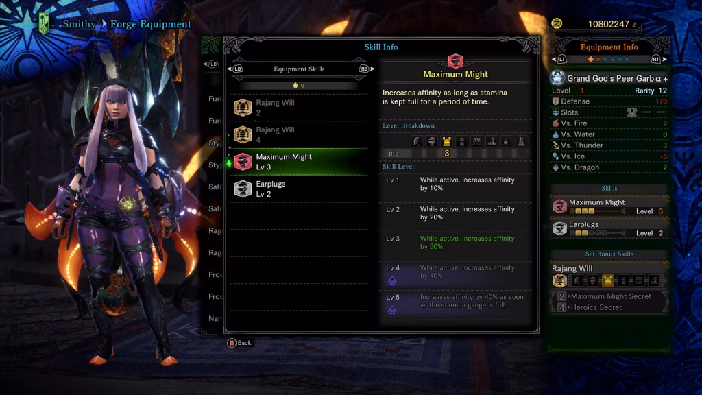 Is Max might a viable game?
