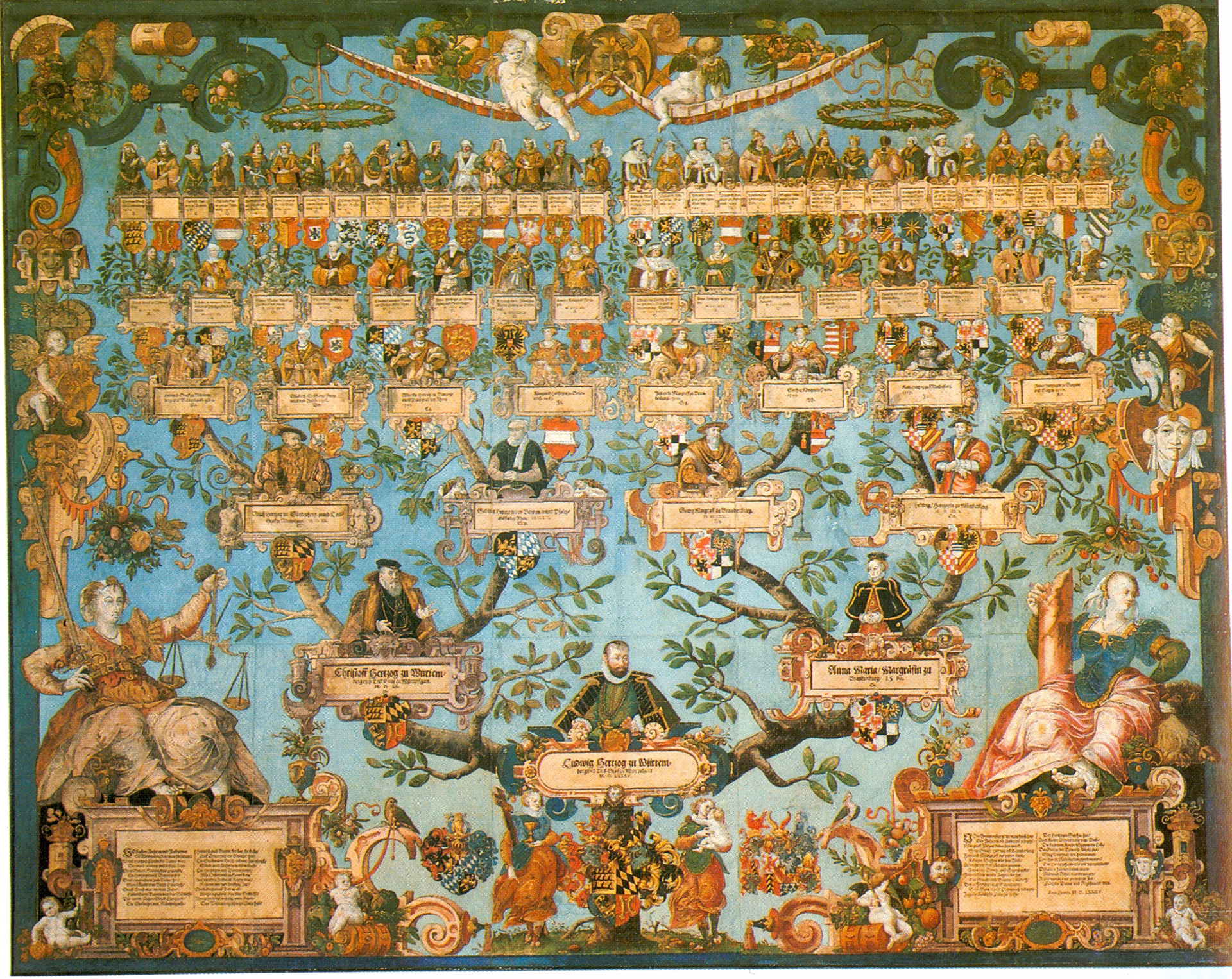 How do family trees work in medieval 2?