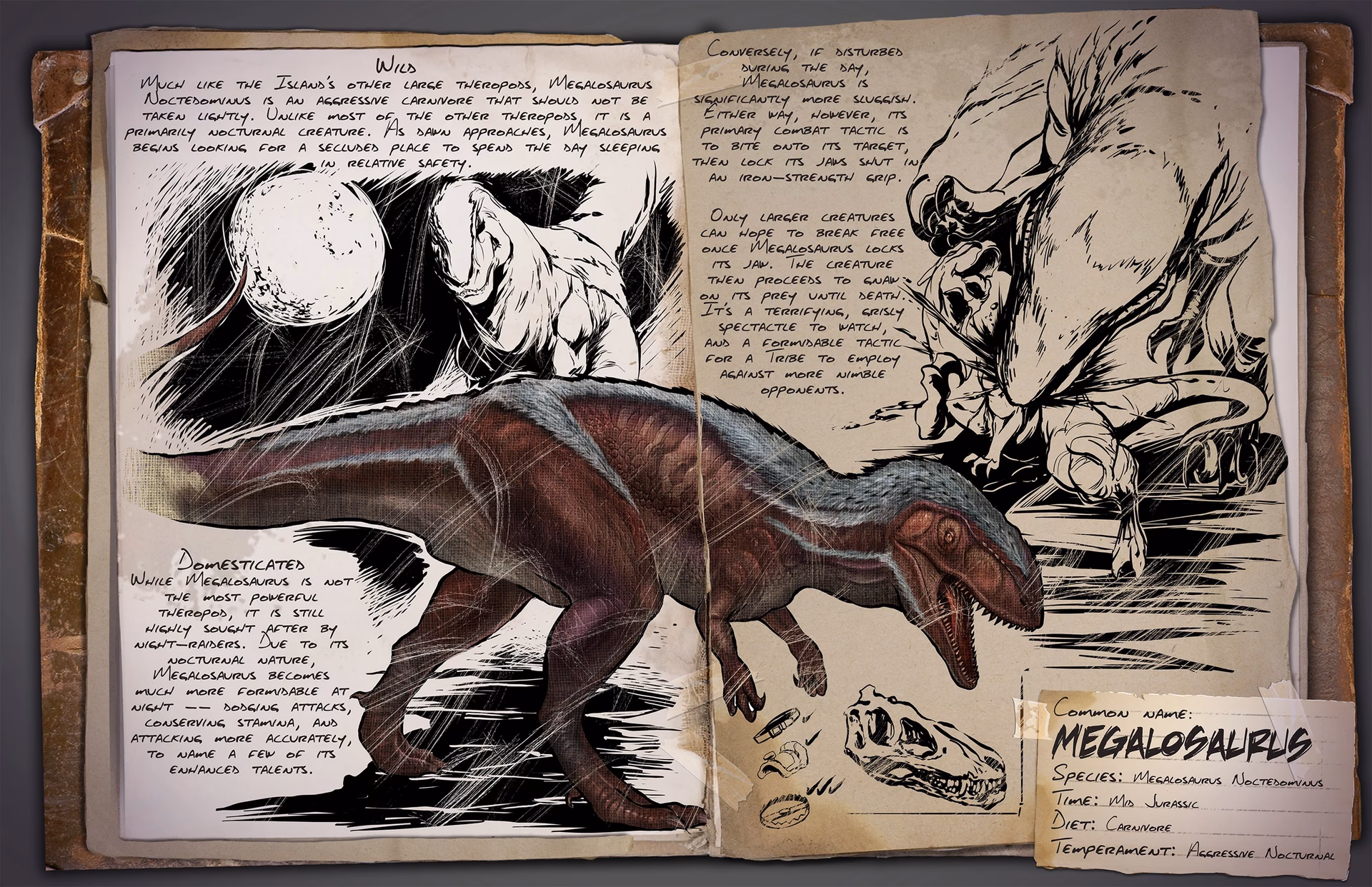 Are Megalosaurus nocturnal predators?