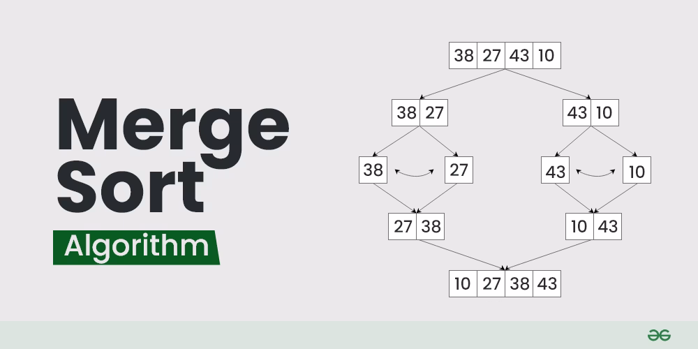 Does sort use recursion?