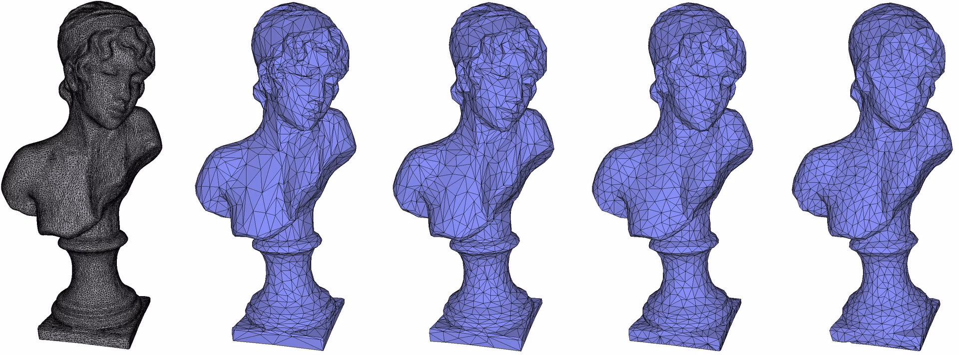 What are the goals of mesh simplification?