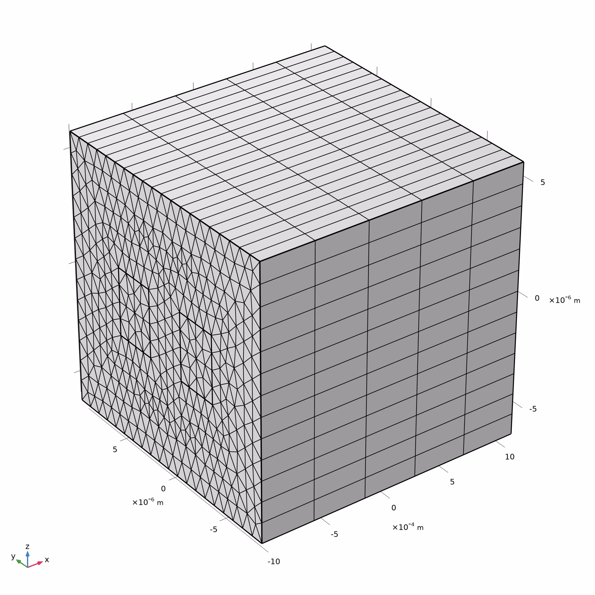 What is a mesh bag?