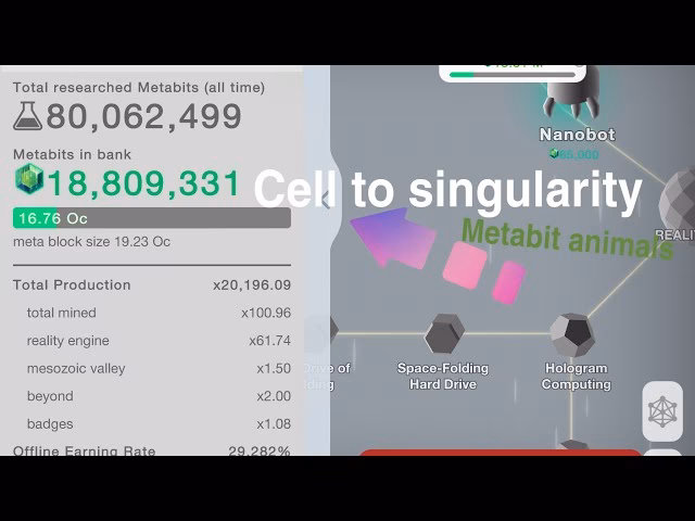 Does resetting simulation increase metabit production?
