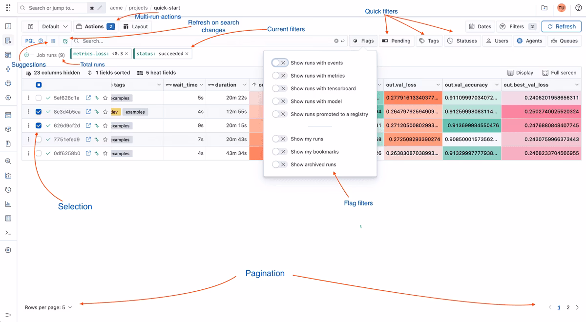 How can metadata stores be used in your ml workflow?