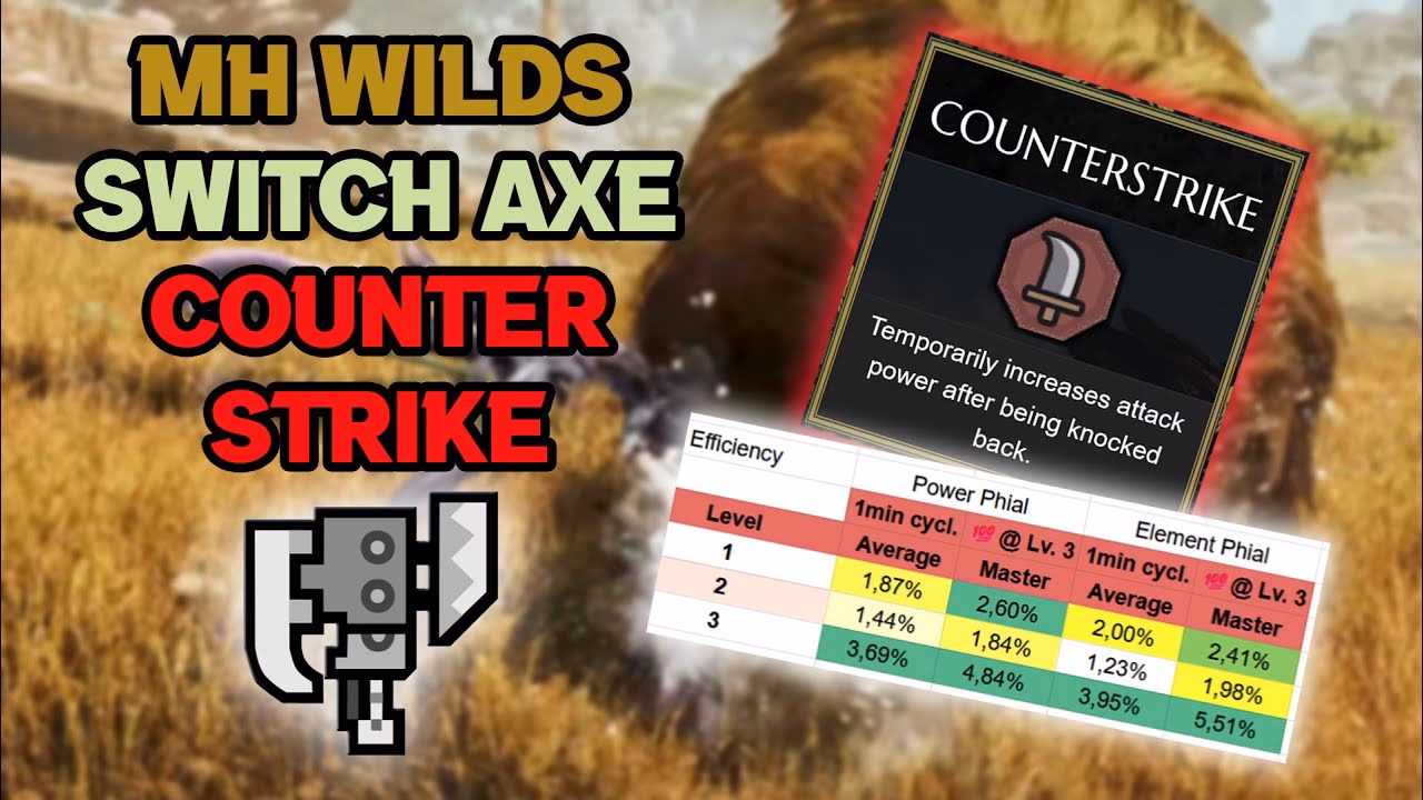 How many levels does counterstrike have?