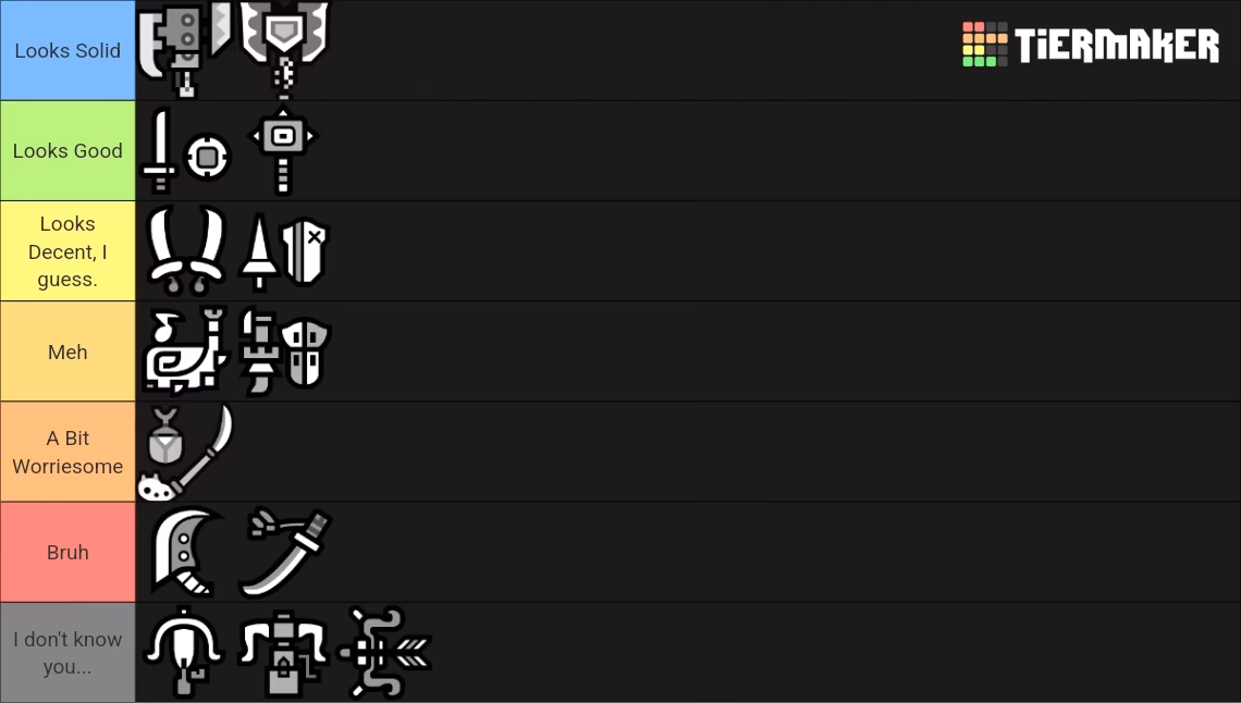 What is the best weapon tier in Monster Hunter Wilds?