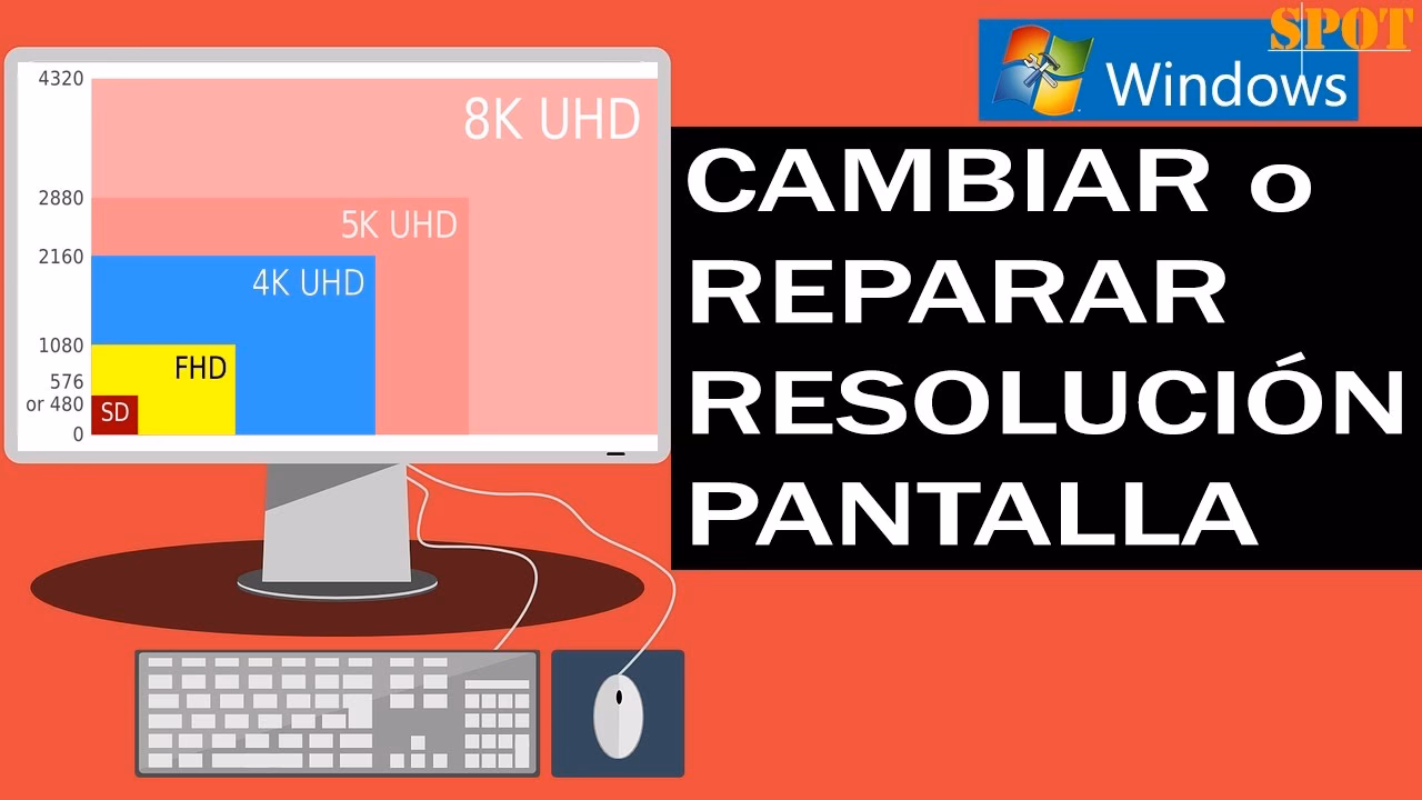 ¿Cómo ajustar la resolución de la pantalla?