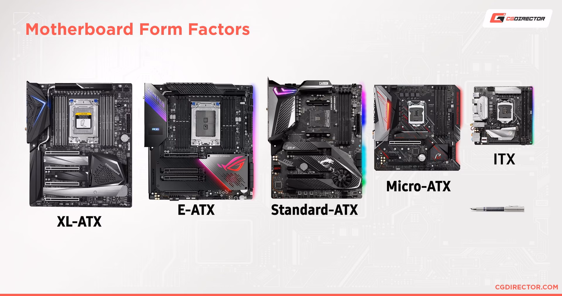 ¿Qué es mejor ATX o Mini-ITX?