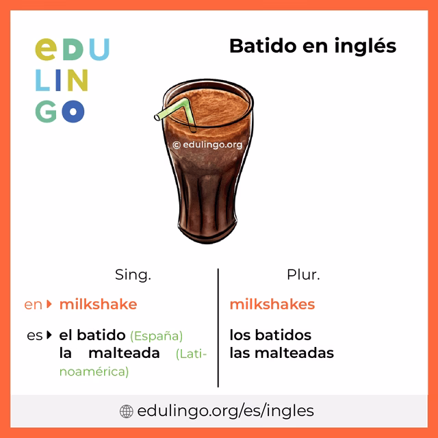 How do you write 'milkshake' in English?