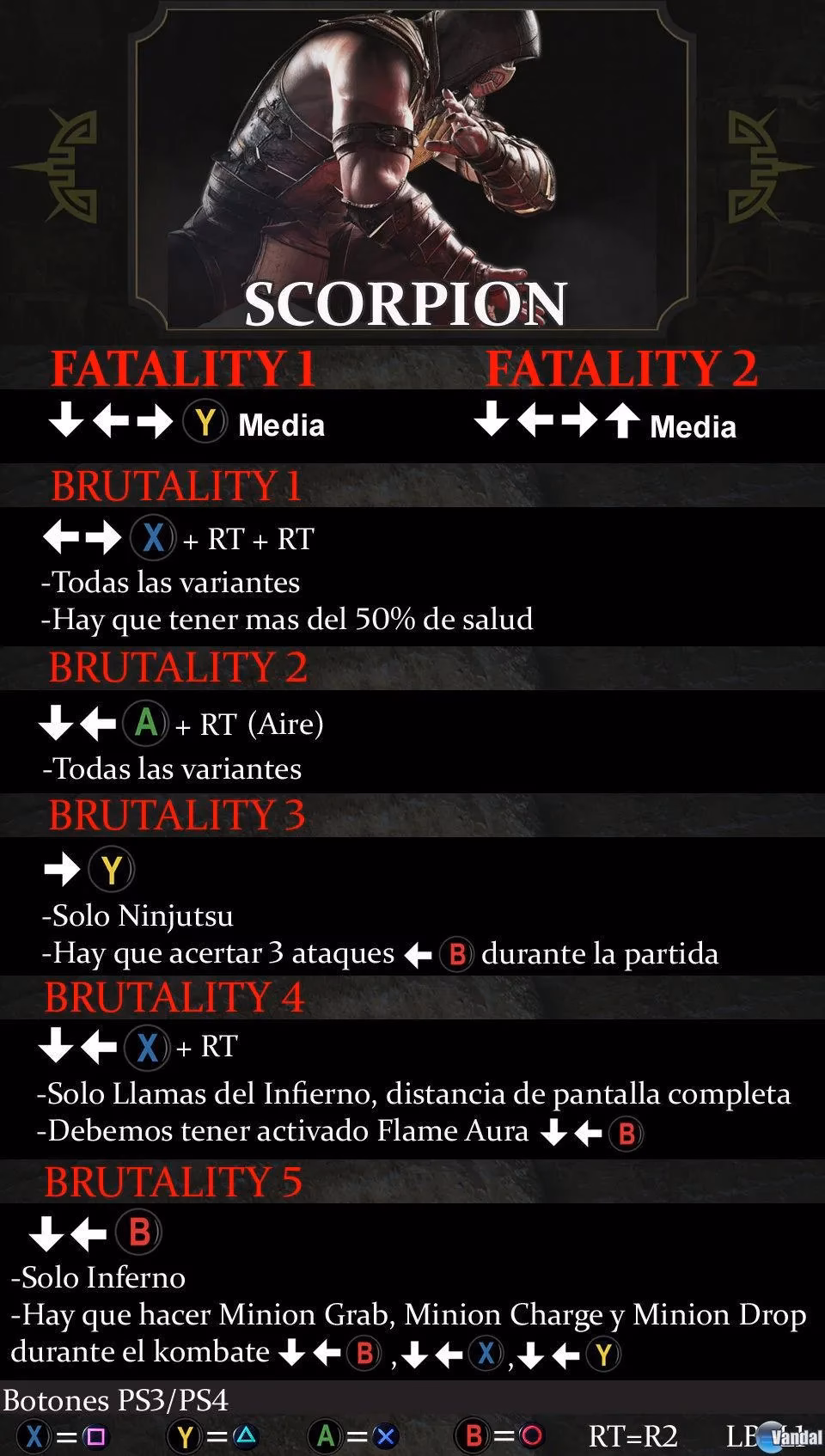 Where can I find information about Mortal Kombat XL?