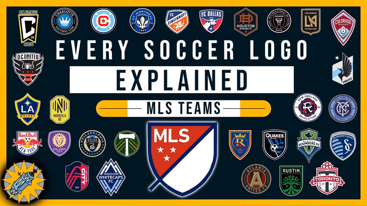 Why do soccer teams have a logo?