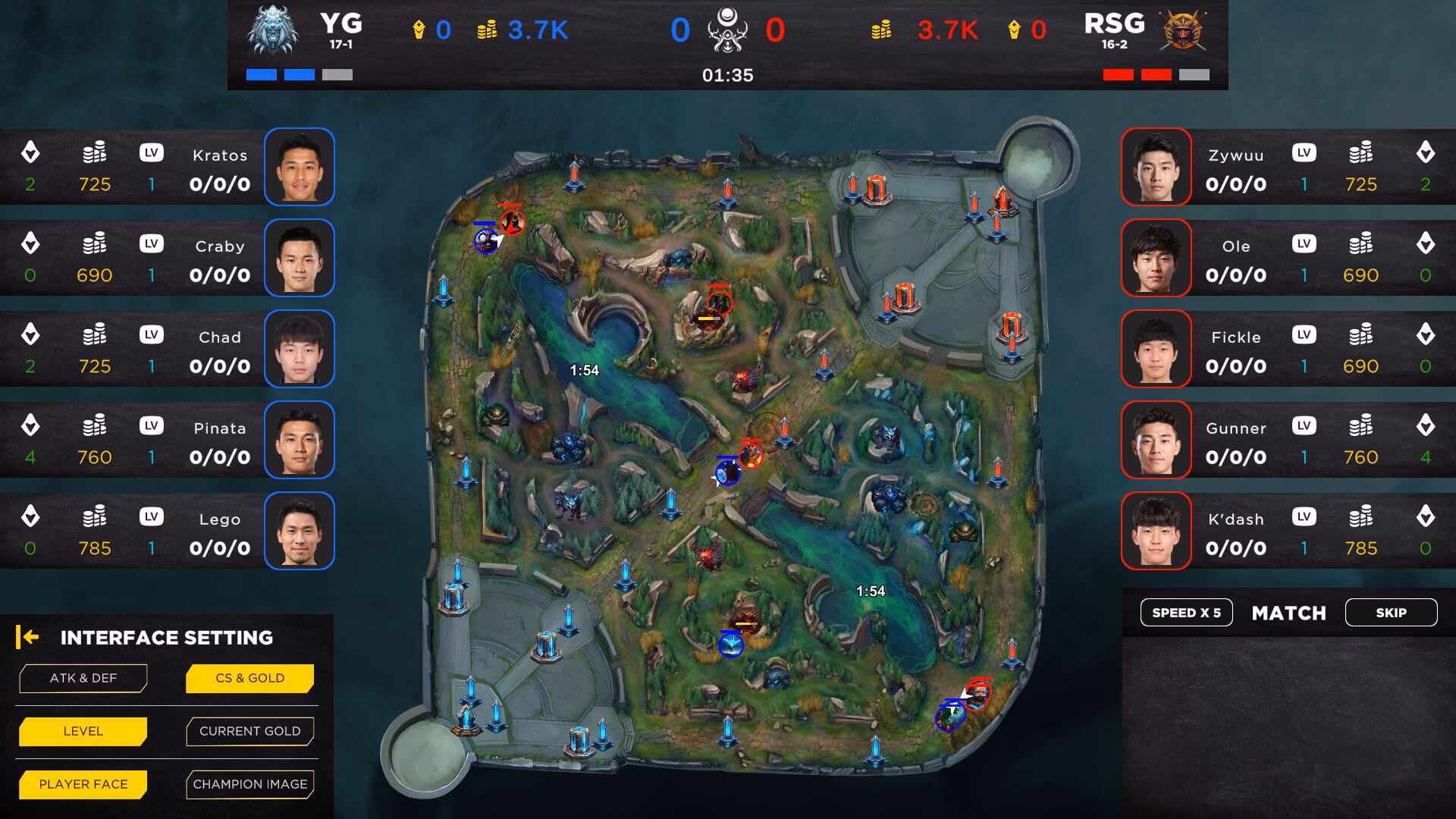 What is a mobamanager League?