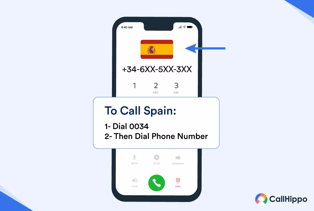 How do I dial a Spanish phone number from a mobile?
