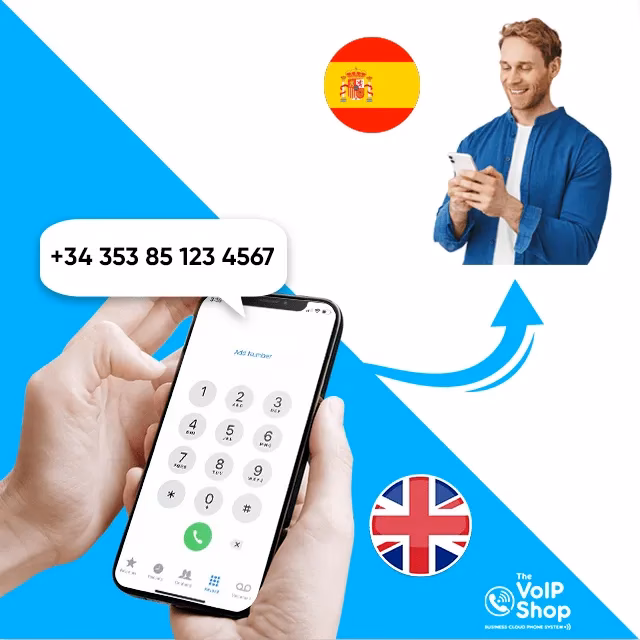 How do I call Spain?