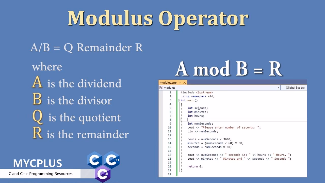 ¿Qué es el módulo +C?