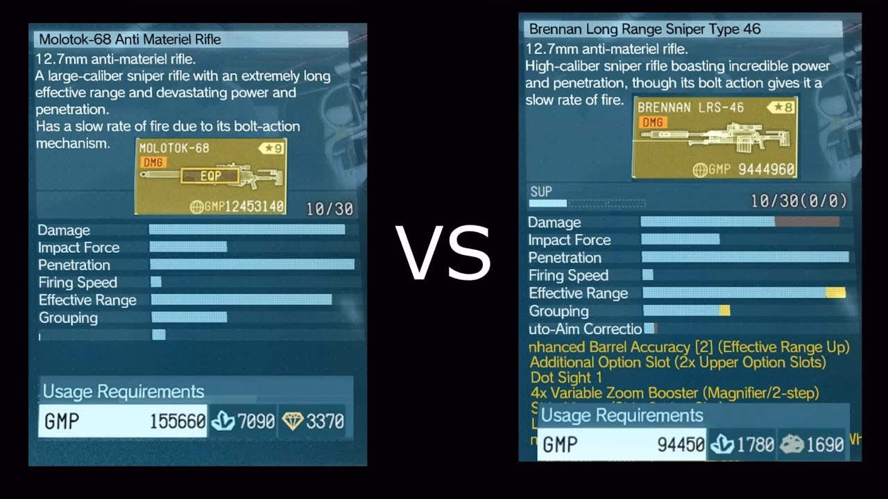 Will Molotok 68 emblems be released before May 10?