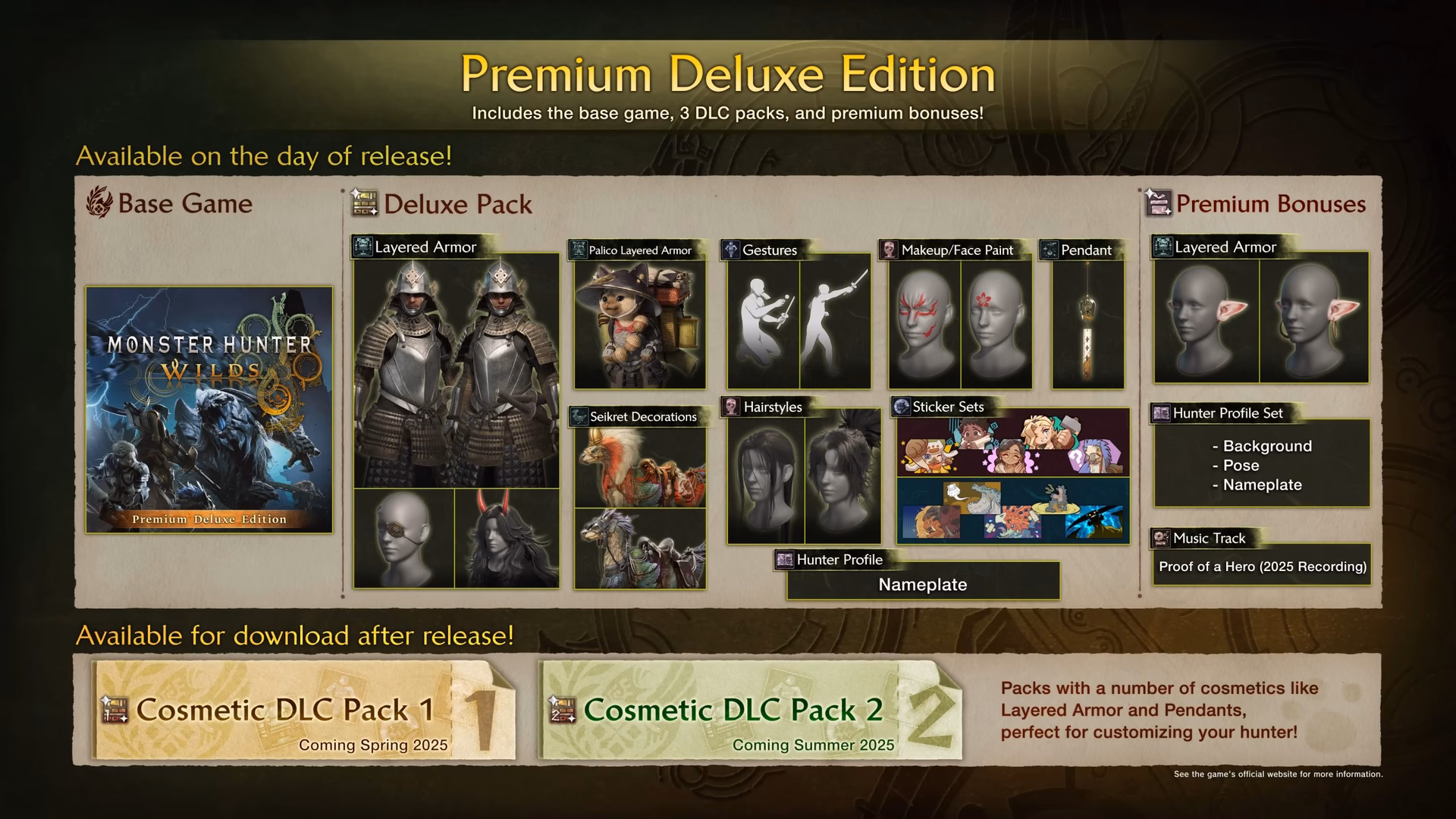 When does Monster Hunter Wilds DLC release?