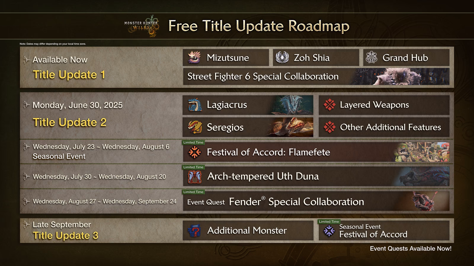 What's coming in Title Update 3 for MH Wilds?