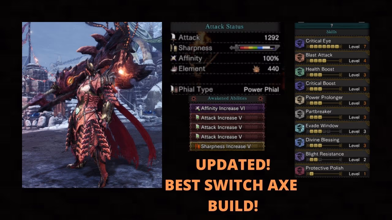 What are the best switch axes to build?