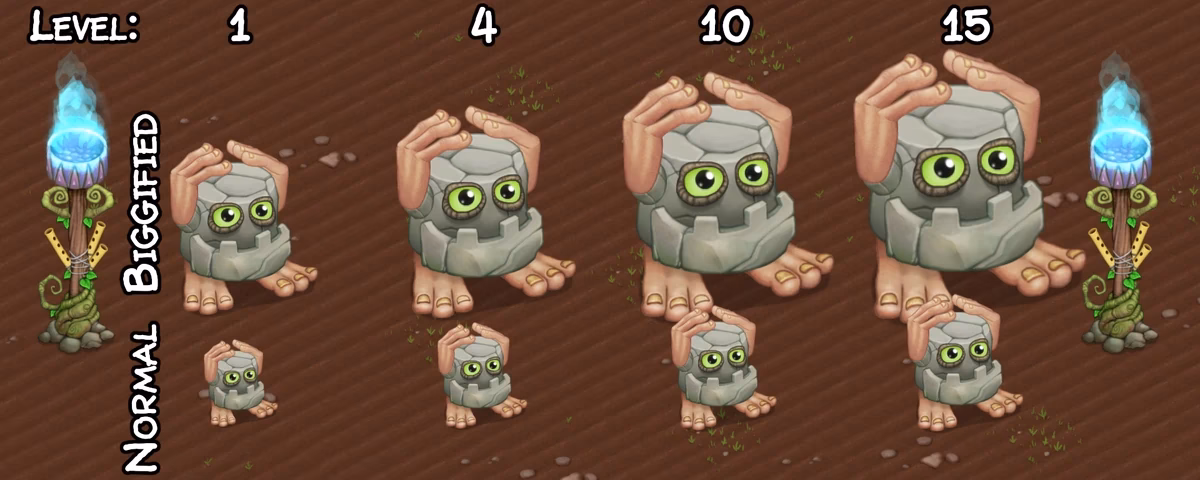 What is monsters level up?
