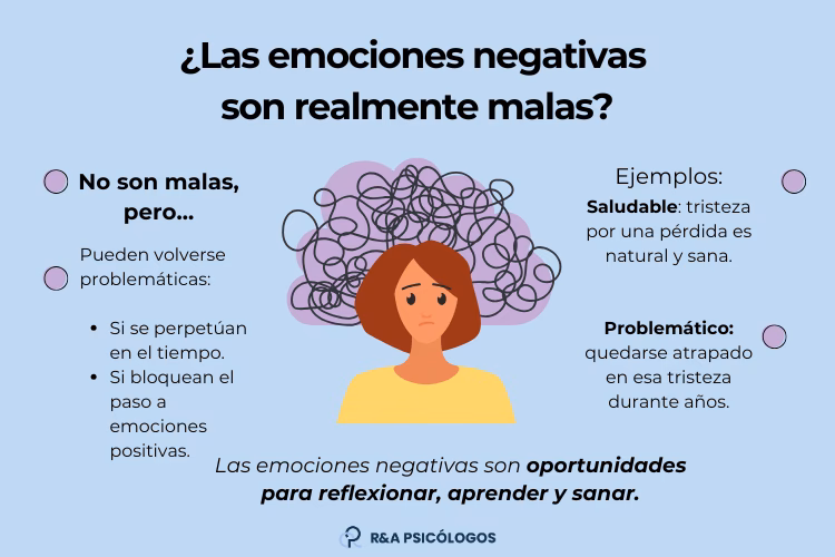 ¿Cuál es la diferencia entre moralmente positivo y moralmente negativo?