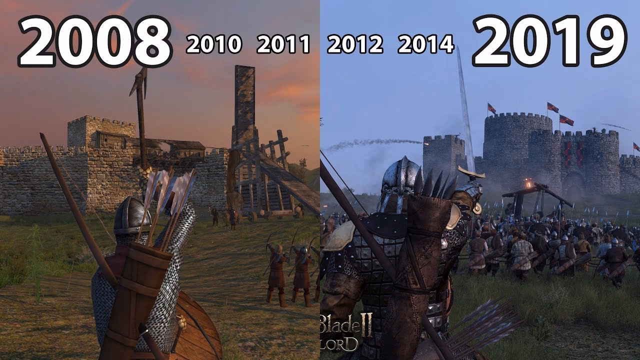 What is Mount & Blade Software?