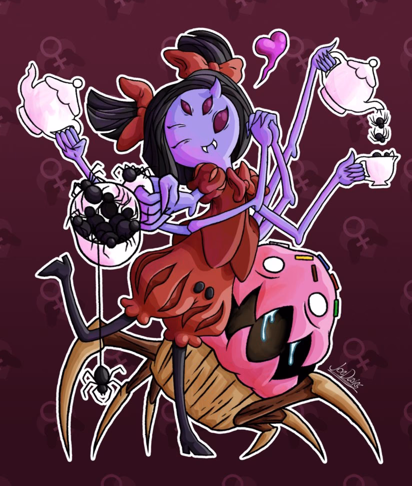 How do you share Muffet?