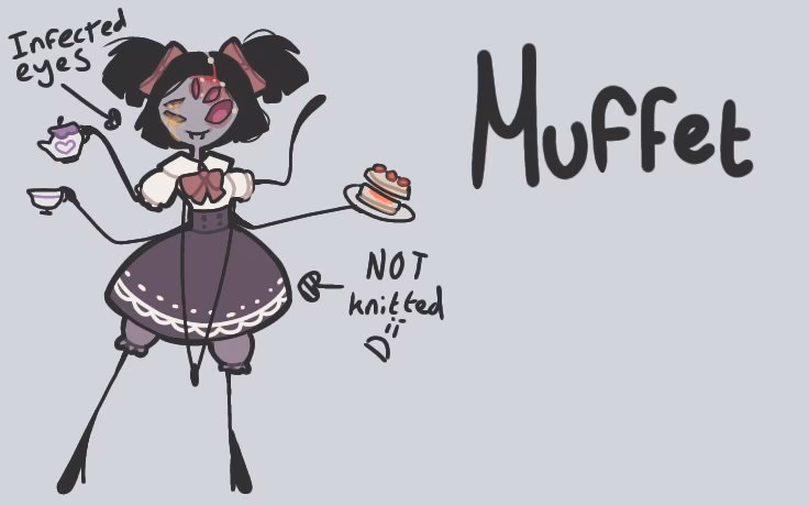 What does Muffet look like?