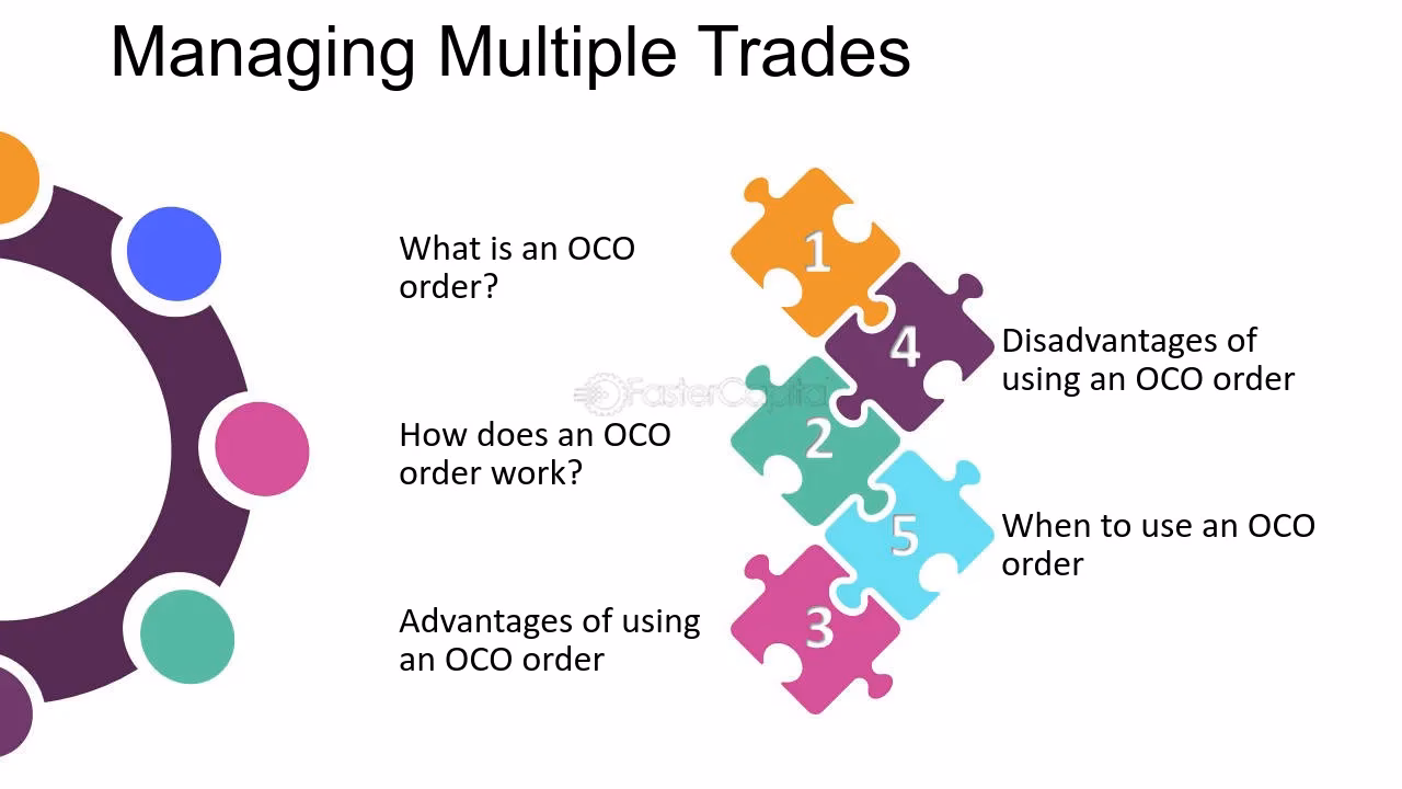 Who is multiple trade group?