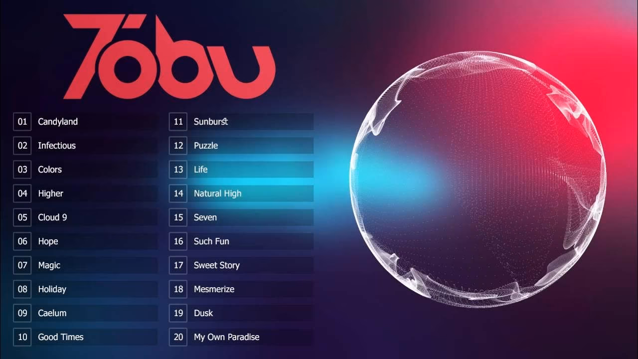 How many listeners can I get on Tobu?
