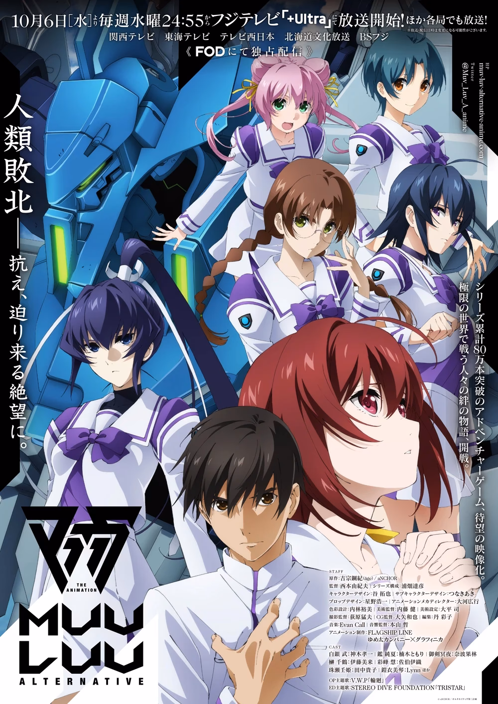What is Muv-Luv?