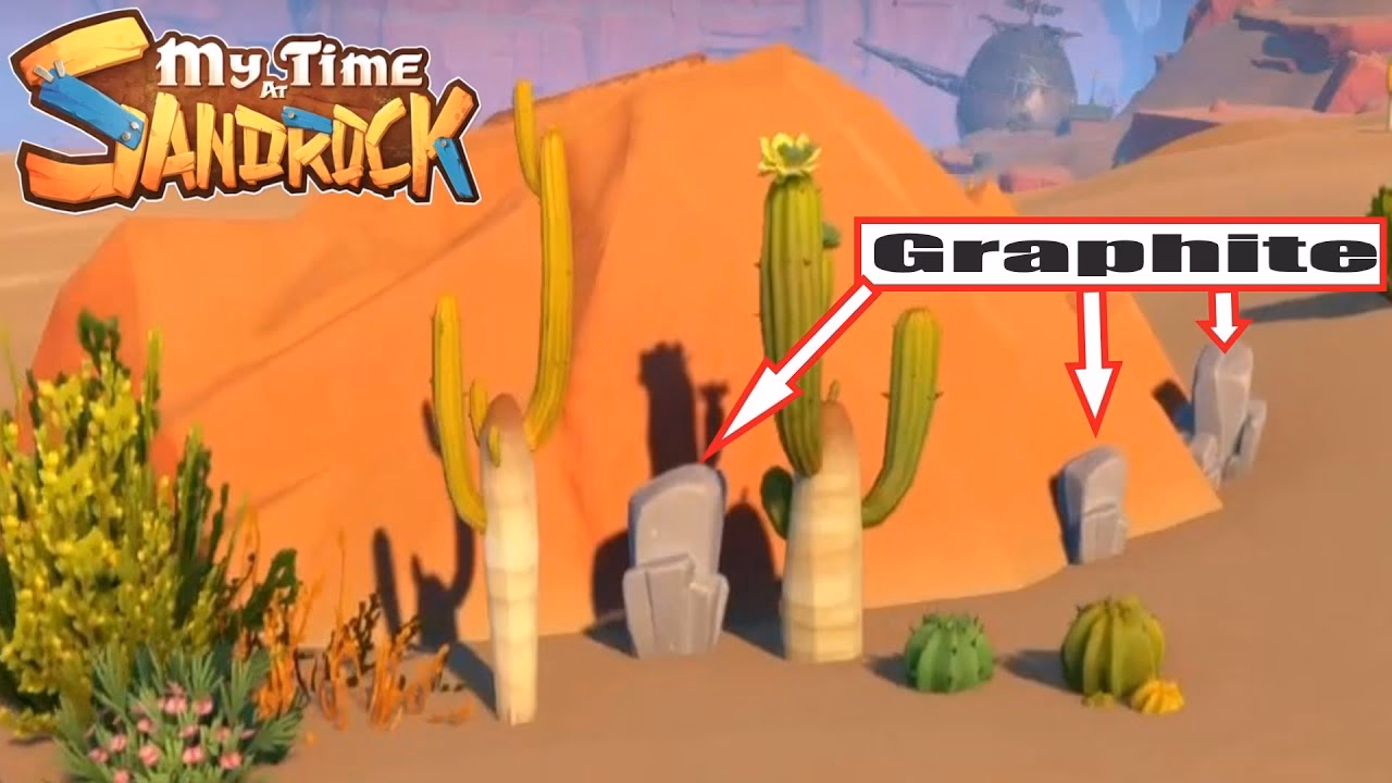 Is my time at Sandrock funded?